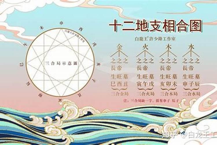 怎么能能增强运势？