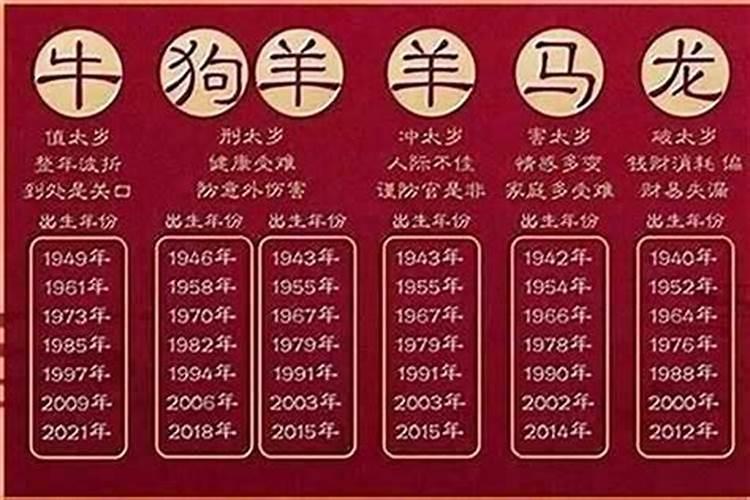 2026刑太岁带什么手串？