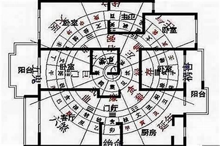 哪位老师风水学最好？