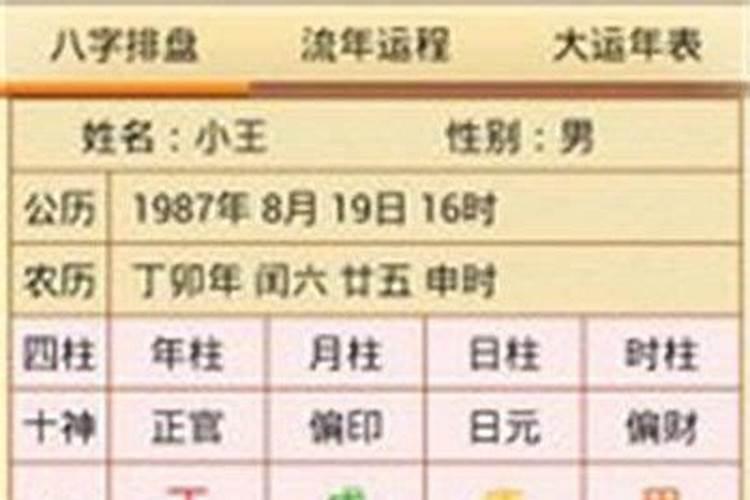 八字合婚后说不合适