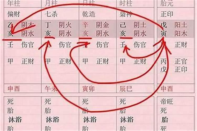 女命八字看子女信息