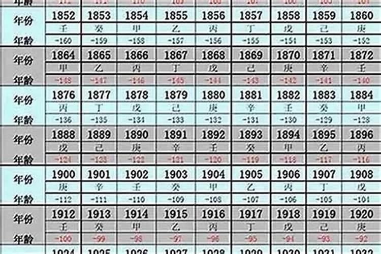 1978年出生的女人2026年运程