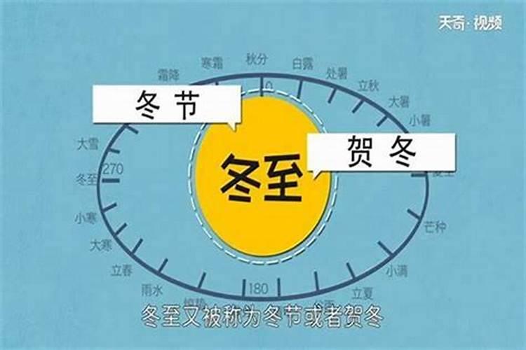 立冬至冬至是几月？
