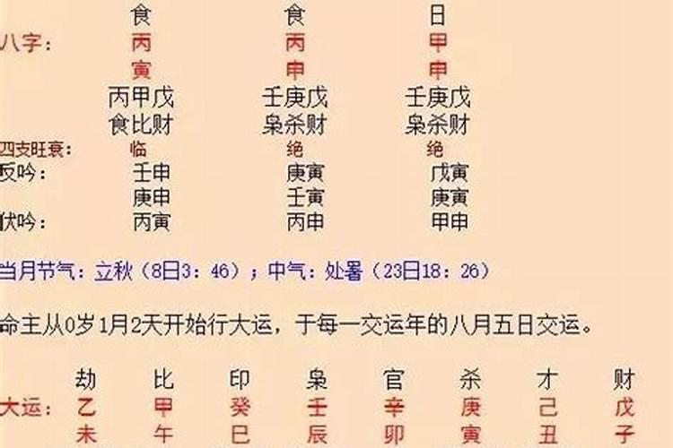 八字婚姻信息怎么看出男女？
