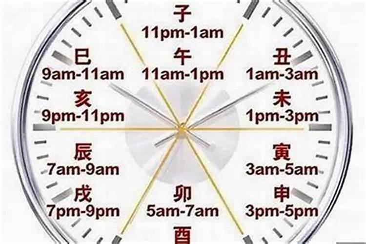 算八字需要时辰吗？
