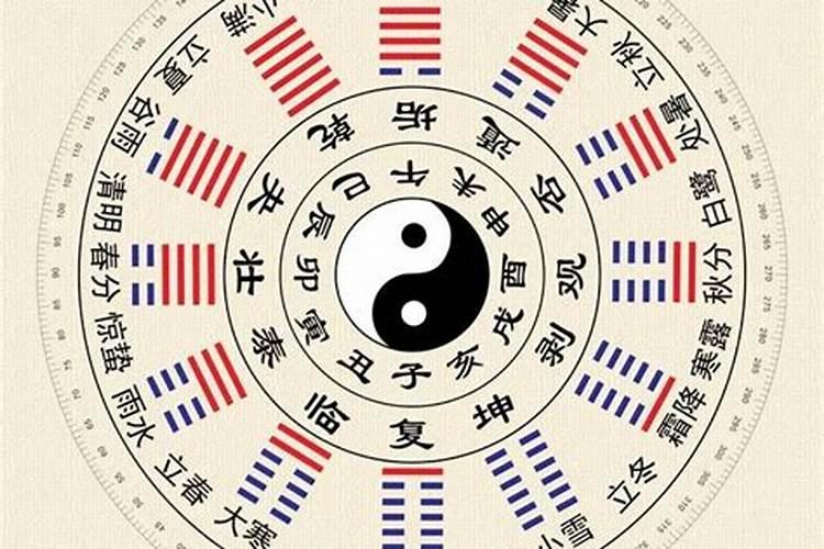 八字中财库是什么？