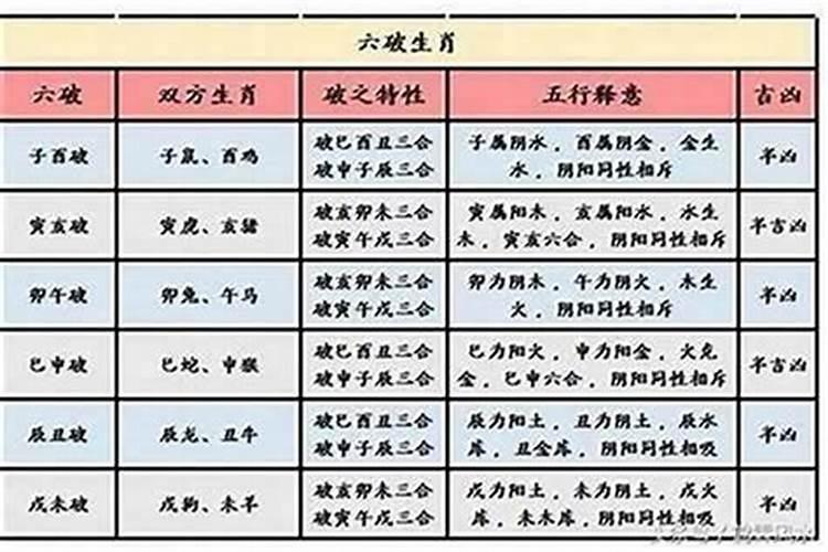 八字合婚测算准吗？