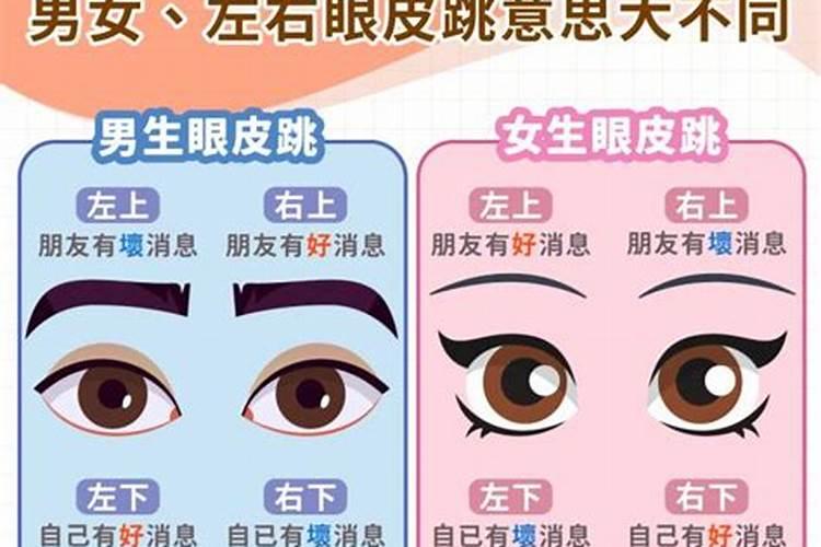 右眼皮跳是什么预兆女？