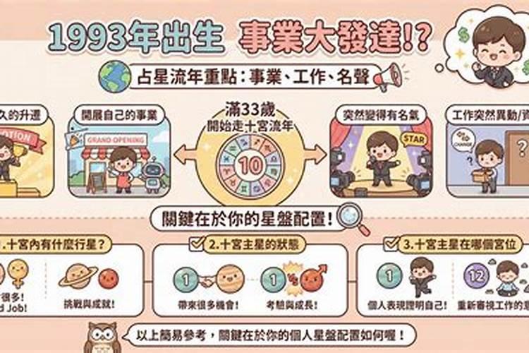 1993年出生的今年运势如何？