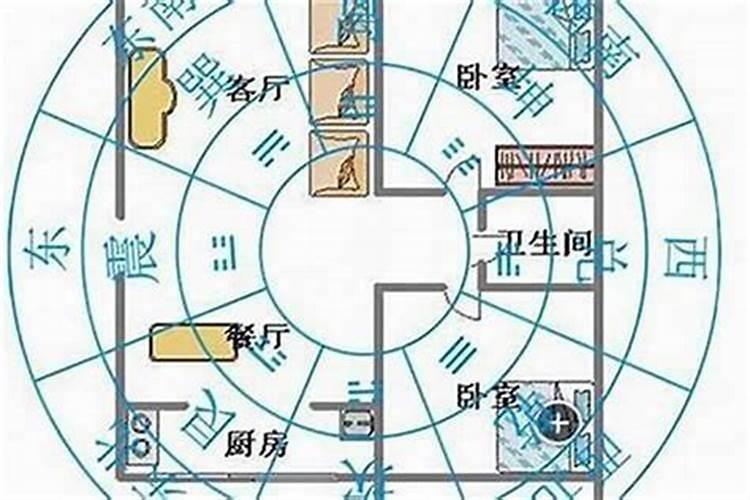 什么样的风水孩子不听话？
