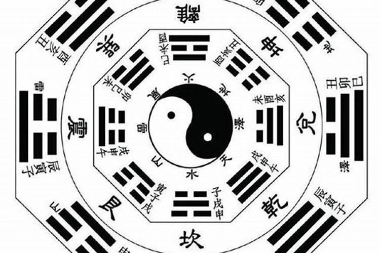 八字四柱流年大运