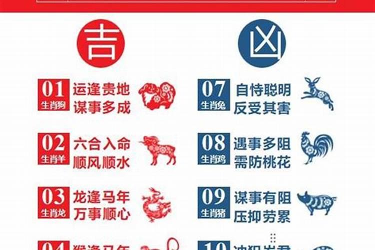 70生肖2026年运程