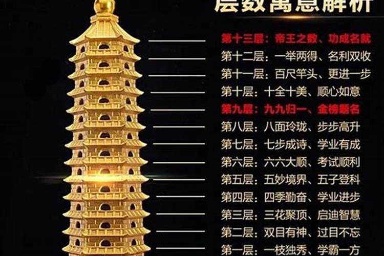 文昌塔的含义及作用