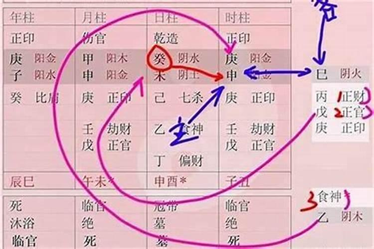 因为八字不合被退婚