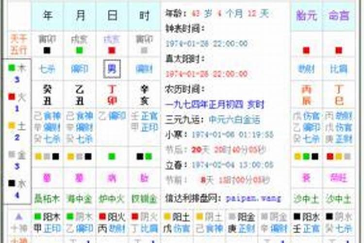 算命一定要几点几分吗？