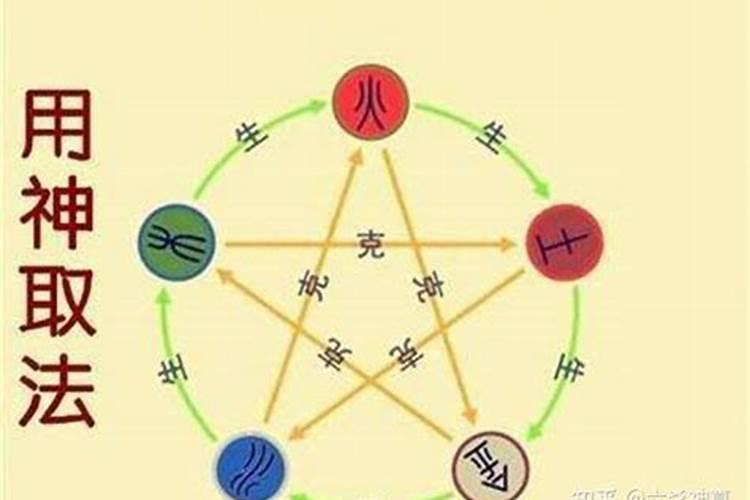 八字有合化怎么取用神？