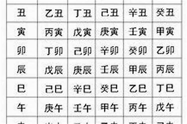 生辰八字可以看出寿命