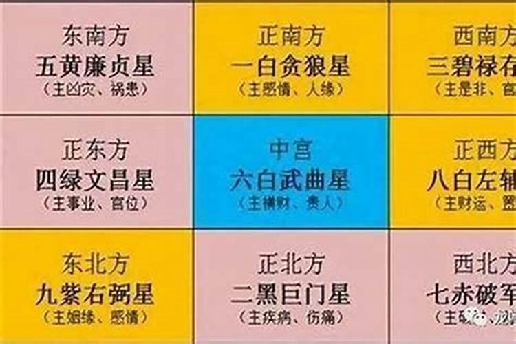 2026刑太岁在哪个位置？
