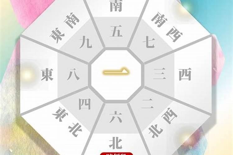 2026年太岁方位口诀