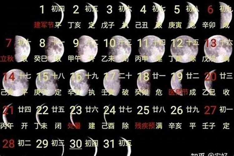 农历三月十五去世好吗？