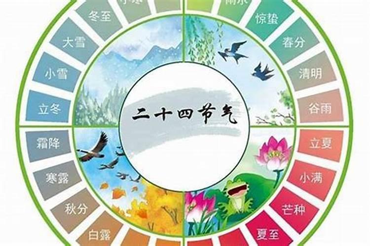 从立春到立夏几个节气？