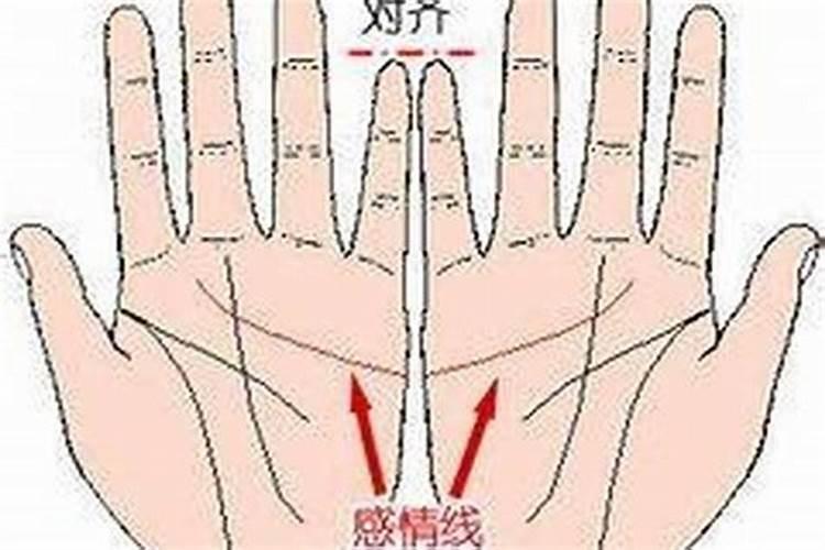 姻缘能从八字看出来吗？