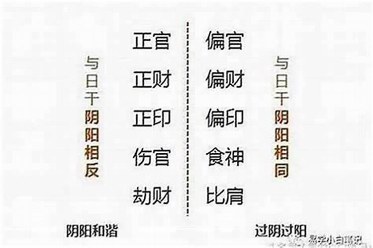 9食官皆不见婚姻不顺