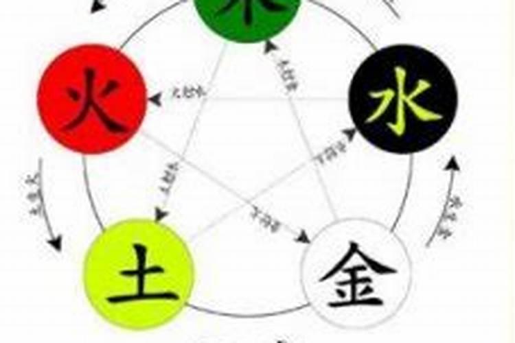 自身八字命理相冲怎么化解？