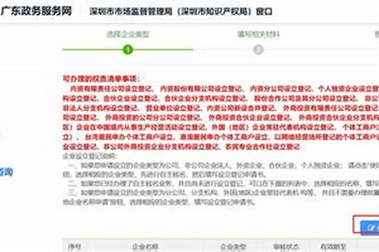 已经注册公司名称查询不了