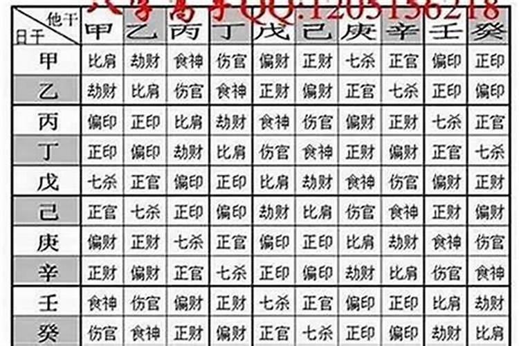 买房要看生辰八字吗？