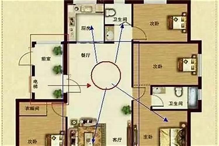 7楼风水代表什么？