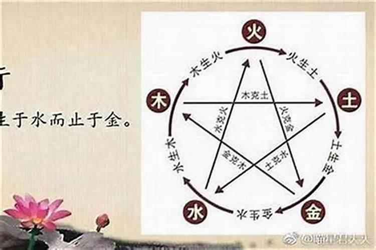 生辰八字忘了最后一柱怎么办？