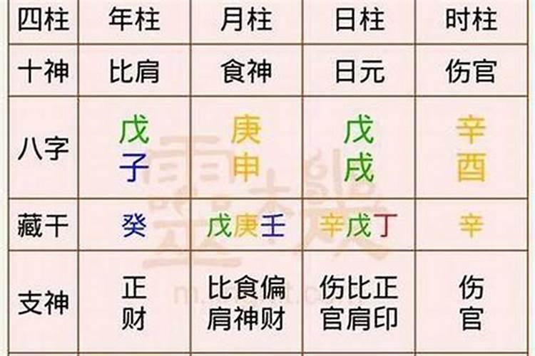 九月初九出生的孩子好吗？
