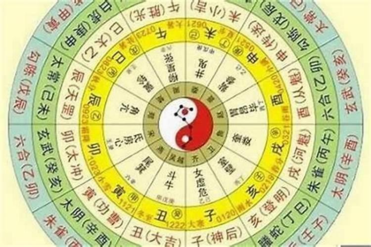 生辰八字命理准嘛？