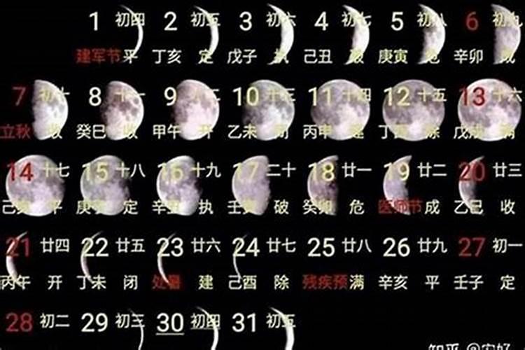 七月十五农历几日？
