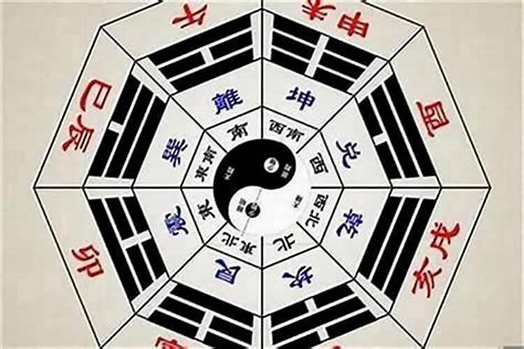 八字怎么看配偶家境？
