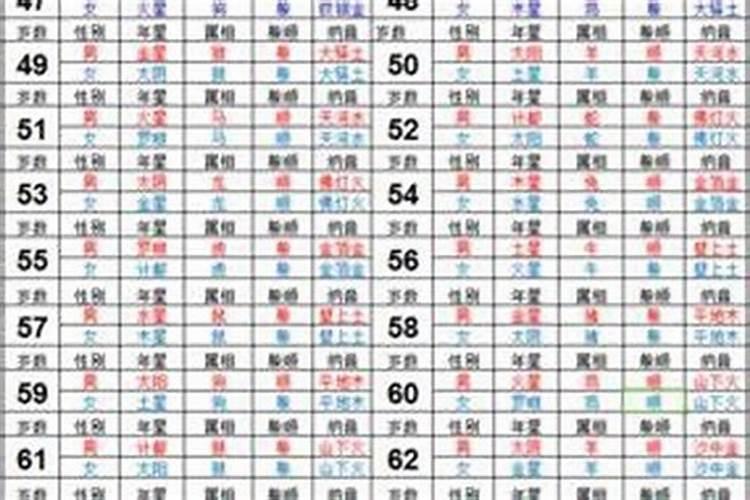 96男95女八字合吗？