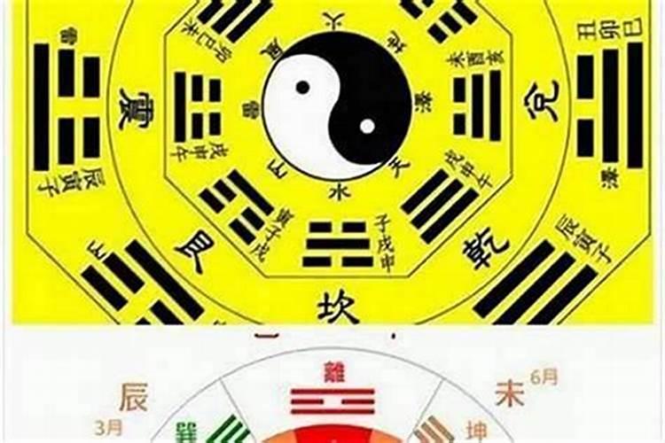 事业不顺怎么能转运？