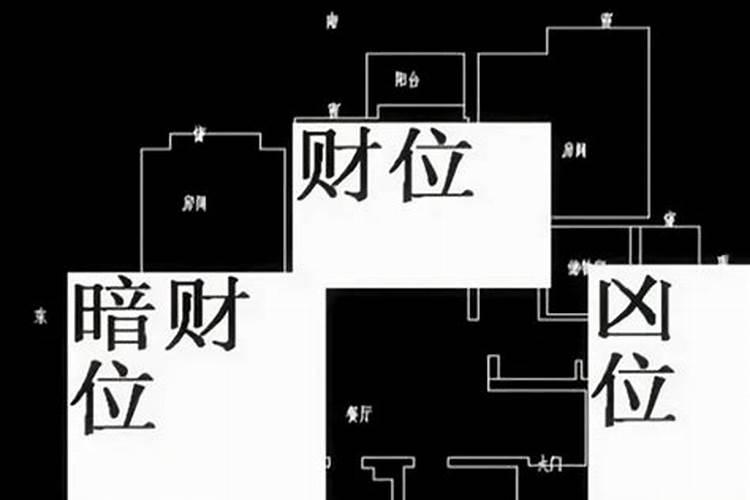 暗财位在家的哪个位置？