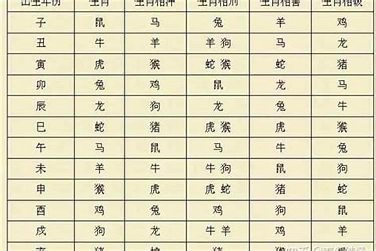 值太岁一定会运气很差吗？