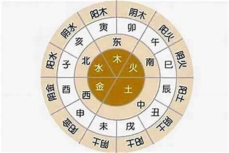 属猴和属羊的八字合吗？