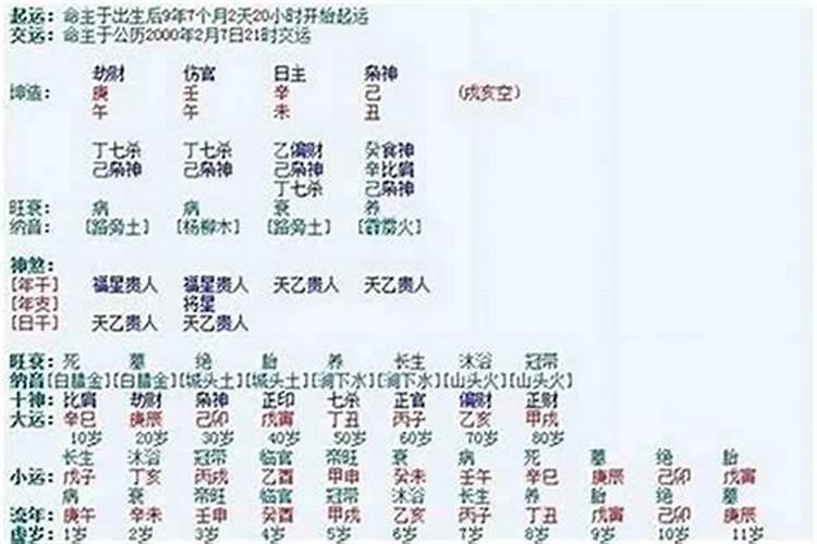 八字入何算出异地姻缘