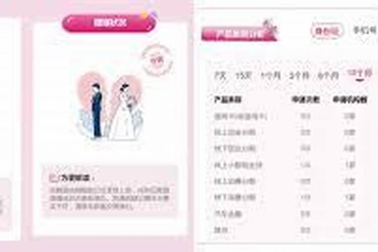 怎样算人的婚姻状况？