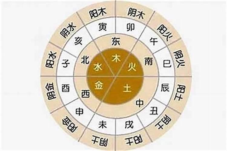 属羊和属鼠的怎么合八字？