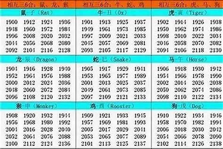 2026年67年出生女运程