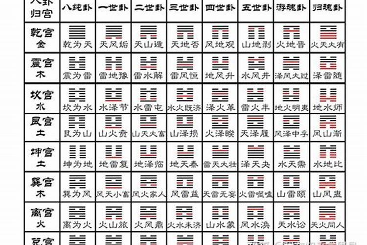 周易还能做法事
