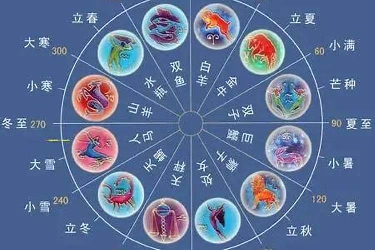 八八年五月初五出生的运势