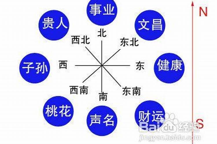 流年不利如何化解？