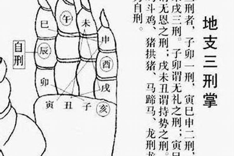 冲太岁化解的方法