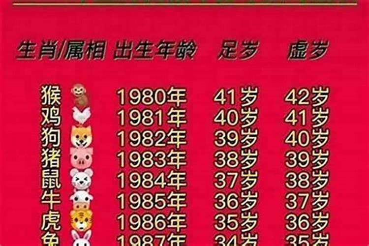 68年腊月初七男今年的运势